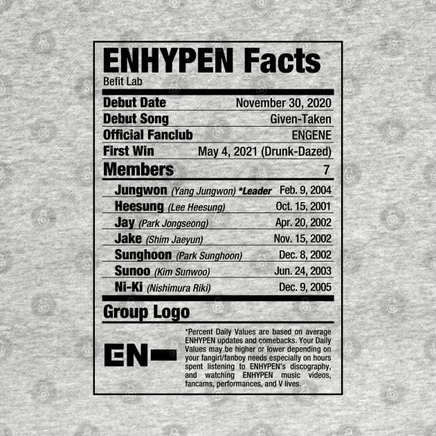 ENHYPEN Kpop Nutritional Facts by skeletonvenus